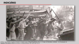 FONTE: Jorge Ferreira e Lucília de Almeida N. Delgado (orgs), O Brasil Republicano, livro 1: O tempo do liberalismo excludente – da Proclamação da
República à Revolução de 1930, Rio de Janeiro, Civilização Brasileira, 2003, entre as pp. 232-33.
 