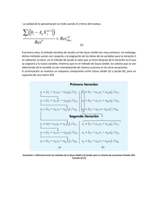 La calidad de la aproximación se mide usando el criterio del residuo.
 1
0
m
i ij j
reli
Max
b A X
Res
Res




(5)
A primera vista, el método iterativo de Jacobi y el de Gauss Seidel son muy similares, sin embargo,
dichos métodos varían con respecto a la asignación de los datos de las variables para la iteración 2
en adelante; es decir, en el método de Jacobi el valor que se tiene después de la iteración es el que
se asignará a la nueva variable, mientras que en el método de Gauss Seidel, los valores que se van
obteniendo de la variable se van reemplazando de manera sucesiva en las otras ecuaciones.
A continuación se muestra un esquema comparativo entre Gauss Seidel (a) y Jacobi (b), para un
supuesto de una matriz 3X3
Ilustración 1. Diferencia entre los métodos de a) Gauss Seidel y b) Jacobi, para un sistema de ecuaciones lineales 3X3.
Tomado de [1]
 