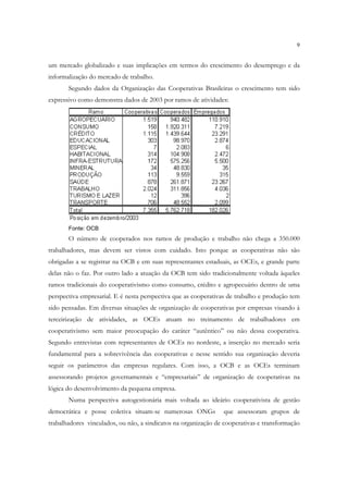 9


um mercado globalizado e suas implicações em termos do crescimento do desemprego e da
informalização do mercado de trabalho.
       Segundo dados da Organização das Cooperativas Brasileiras o crescimento tem sido
expressivo como demonstra dados de 2003 por ramos de atividades:




       Fonte: OCB
       O número de cooperados nos ramos de produção e trabalho não chega a 350.000
trabalhadores, mas devem ser vistos com cuidado. Isto porque as cooperativas não são
obrigadas a se registrar na OCB e em suas representantes estaduais, as OCEs, e grande parte
delas não o faz. Por outro lado a atuação da OCB tem sido tradicionalmente voltada àqueles
ramos tradicionais do cooperativismo como consumo, crédito e agropecuário dentro de uma
perspectiva empresarial. E é nesta perspectiva que as cooperativas de trabalho e produção tem
sido pensadas. Em diversas situações de organização de cooperativas por empresas visando à
terceirização de atividades, as OCEs atuam no treinamento de trabalhadores em
cooperativismo sem maior preocupação do caráter “autêntico” ou não dessa cooperativa.
Segundo entrevistas com representantes de OCEs no nordeste, a inserção no mercado seria
fundamental para a sobrevivência das cooperativas e nesse sentido sua organização deveria
seguir os parâmetros das empresas regulares. Com isso, a OCB e as OCEs terminam
assessorando projetos governamentais e “empresariais” de organização de cooperativas na
lógica do desenvolvimento da pequena empresa.
       Numa perspectiva autogestionária mais voltada ao ideário cooperativista de gestão
democrática e posse coletiva situam-se numerosas ONGs           que assessoram grupos de
trabalhadores vinculados, ou não, a sindicatos na organização de cooperativas e transformação
 