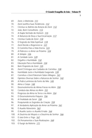 O Grande Evangelho de João – Volume IV
                                                                        5

69.    Zorel, o Matricida 111
70.    Zorel Justifica Suas Tendências 112
71.    Cirenius se Admira da Astúcia de Zorel 112
72.    João, Bom Conselheiro 113
73.    A Dupla Vontade do Homem 115
74.    A Natureza de Deus e Sua Encarnação 117
75.    Cirenius Cuida de Zorel 118
76.    O Segredo da Vida Espiritual 119
77.    Zorel Decide a Regenerar-se 121
78.    O Caminho Para a Vida Eterna 123
79.    A Pobreza e o Amor ao Próximo 124
80.    A Volúpia 126
81.    A Caridade Justa 129
82.    Orgulho e Humildade 132
83.    Educação Para a Humildade 134
84.    Bom Propósito de Zorel 135
85.    Zorel É Entregue aos Cuidados de Cornélius 138
86.    Humildade Justa e Humildade Exagerada 139
87.    Cornélius e Zorel Palestram Sobre Milagres 141
88.    Opiniões Diversas Sobre a Natureza do Senhor 142
89.    A Pedra Luminosa da Fonte do Nilo 145
90.    Alma e Corpo 148
91.    Desenvolvimento de Almas Fracas no Além 150
92.    Conduta das Almas no Além 151
93.    Progresso da Alma na Terra e no Além 154
94.    O Desenvolvimento Psíquico 156
95.    A Finalidade do Servir 158
96.    Pesquisando os Segredos da Criação 159
97.    A Verdadeira Aplicação do Amor ao Próximo 161
98.    O Auxílio Monetário 163
99.    O Auxílio Justo e o Auxílio Errado 164
100.   A Doutrina de Moysés e a Doutrina do Senhor 166
101.   O Joio Entre o Trigo 167
102.   Os Pensamentos e Suas Realizações 169
103.   O Surgir da Matéria 171
 