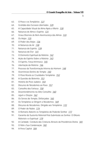 O Grande Evangelho de João – Volume VII
                                                                          5

63.   O Povo e os Templários 127
64.   Gratidão dos Escravos Libertados 129
65.   A Capacidade Visual da Alma Após a Morte 130
66.   Natureza de Alma e Espírito 131
67.   Graus Diversos de Bem-Aventurança das Almas 133
68.   Os Anjos 135
69.   O Poder dos Anjos 136
70.   A Natureza do Ar 138
71.   Natureza do Espírito 139
72.   Natureza do Éter 141
73.   O Elemento Espiritual da Matéria 142
74.   Ação do Espírito Sobre a Matéria 143
75.   O Espírito, Força Intrínseca 145
76.   Libertação da Matéria 146
77.   Processo da Transformação Interna do Homem 148
78.   Ocorrências Dentro do Templo 150
79.   O Povo Revela as Crueldades Templárias 152
80.   A Questão do Belemita 153
81.   História do Povo Judaico 154
82.   Discurso de Nicodemos ao Povo 157
83.   Conselho dos Fariseus 158
84.   Desentendimento no Alto Conselho 160
85.   Jejum e Oração 162
86.   Os Servos do Templo, Disfarçados 165
87.   Os Templários se Dirigem a Nicodemos 169
88.   Discurso de Nicodemos, Dirigido aos Templários 172
89.   O Poder do Núbio 174
90.   O Romano Adverte os Templários do Poderdo Senhor 177
91.   Garantia do Sustento Material Pela Submissão ao Senhor. O Dilúvio
      Material e o Espiritual 179
92.   A Caridade. Conduta das Criaturas Através da Providência Divina 181
93.   O Mal e Sua Condenação 182
94.   A Pena Capital 184
 