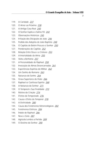 O Grande Evangelho de João – Volume VIII
                                                                           7

119.   A Caridade 237
120.   O Amor ao Próximo 238
121.   A Antiga Casa Real 240
122.   O Senhor Explica o Salmo 93 242
123.   Observações Históricas 245
124.   Irritação dos Discípulos de João 246
125.   Pedido dos Adeptos de João Baptista 248
126.   O Capitão de Belém Procura o Senhor 250
127.   Ponderações do Capitão 252
128.   Relação Entre Deus e a Criatura 253
129.   A Imortalidade da Alma 255
130.   Volta a Bethânia 257
131.   A Personalidade de Raphael 258
132.   Invocação de Almas Desencarnadas 261
133.   Experiências Espíritas do Militar 262
134.   Um Sonho do Romano 263
135.   Natureza do Sonho 264
136.   Graus Superiores da Visão 266
137.   Raphael se Confessa Espírito 268
138.   A Natureza do Senhor 271
139.   O Temporal e Sua Finalidade 272
140.   Motivo da Criação 274
141.   Efeitos da Tempestade 276
142.   Causa e Efeito do Temporal 278
143.   A Eletricidade 280
144.   Causa dos Fenômenos Metereológicos 282
145.   Fenômenos Elétricos 284
146.   Índole de Raphael 286
147.   Neve e Gelo 287
148.   Agrícola Lembra a Partida 289
149.   O Destino do Senhor 290
 