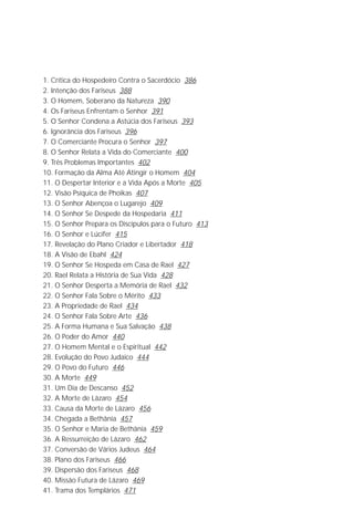 O Grande Evangelho de João – Volume X
                                                                             9

1. Crítica do Hospedeiro Contra o Sacerdócio 386
2. Intenção dos Fariseus 388
3. O Homem, Soberano da Natureza 390
4. Os Fariseus Enfrentam o Senhor 391
5. O Senhor Condena a Astúcia dos Fariseus 393
6. Ignorância dos Fariseus 396
7. O Comerciante Procura o Senhor 397
8. O Senhor Relata a Vida do Comerciante 400
9. Três Problemas Importantes 402
10. Formação da Alma Até Atingir o Homem 404
11. O Despertar Interior e a Vida Após a Morte 405
12. Visão Psíquica de Phoikas 407
13. O Senhor Abençoa o Lugarejo 409
14. O Senhor Se Despede da Hospedaria 411
15. O Senhor Prepara os Discípulos para o Futuro 413
16. O Senhor e Lúcifer 415
17. Revelação do Plano Criador e Libertador 418
18. A Visão de Ebahl 424
19. O Senhor Se Hospeda em Casa de Rael 427
20. Rael Relata a História de Sua Vida 428
21. O Senhor Desperta a Memória de Rael 432
22. O Senhor Fala Sobre o Mérito 433
23. A Propriedade de Rael 434
24. O Senhor Fala Sobre Arte 436
25. A Forma Humana e Sua Salvação 438
26. O Poder do Amor 440
27. O Homem Mental e o Espiritual 442
28. Evolução do Povo Judaico 444
29. O Povo do Futuro 446
30. A Morte 449
31. Um Dia de Descanso 452
32. A Morte de Lázaro 454
33. Causa da Morte de Lázaro 456
34. Chegada a Bethânia 457
35. O Senhor e Maria de Bethânia 459
36. A Ressurreição de Lázaro 462
37. Conversão de Vários Judeus 464
38. Plano dos Fariseus 466
39. Dispersão dos Fariseus 468
40. Missão Futura de Lázaro 469
41. Trama dos Templários 471
 