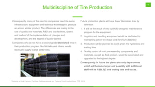 Multidiscipline of Tire Production
10
Consequently, many of the new tire companies need the same
infrastructure, equipment...