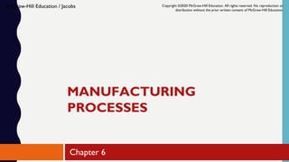 1
1-
Chapter 6
Copyright ©2020 McGraw-Hill Education. All rights reserved. No reproduction or
distribution without the prior written consent of McGraw-Hill Education.
McGraw-Hill Education / Jacobs
MANUFACTURING
PROCESSES
 