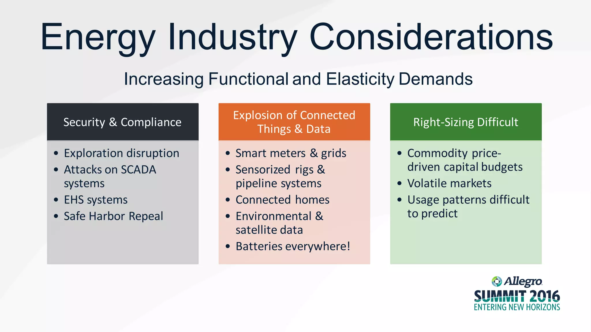 Explosion of Connected
Things & Data
• Smart meters & grids
• Sensorized rigs &
pipeline systems
• Connected homes
• Environmental &
satellite data
• Batteries everywhere!
Right-Sizing Difficult
• Commodity price-
driven capital budgets
• Volatile markets
• Usage patterns difficult
to predict
Security & Compliance
• Exploration disruption
• Attacks on SCADA
systems
• EHS systems
• Safe Harbor Repeal
Energy Industry Considerations
Increasing Functional and Elasticity Demands
 