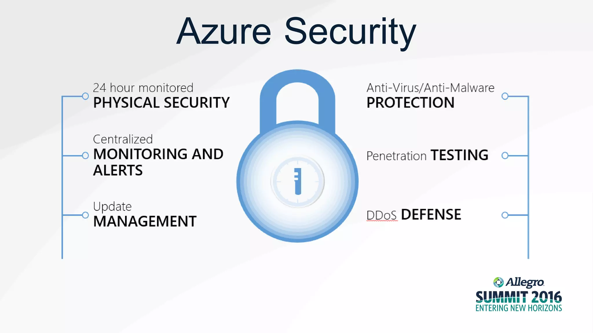 Azure Security
 