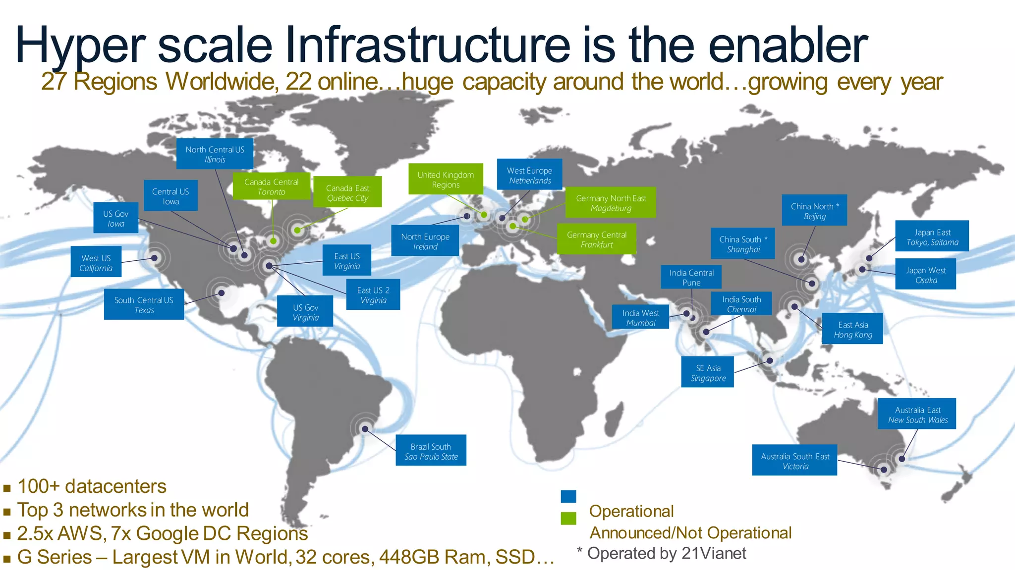Hyper scale Infrastructure is the enabler
27 Regions Worldwide, 22 online…huge capacity around the world…growing every year
 100+ datacenters
 Top 3 networks in the world
 2.5x AWS,7x Google DC Regions
 G Series – LargestVM in World,32 cores, 448GB Ram, SSD…
Operational
Announced/Not Operational
Central US
Iowa
West US
California
East US
Virginia
US Gov
Virginia
North Central US
Illinois
US Gov
Iowa
South Central US
Texas
Brazil South
Sao Paulo State
West Europe
Netherlands
China North *
Beijing
China South *
Shanghai
Japan East
Tokyo,Saitama
Japan West
Osaka
India South
Chennai
East Asia
Hong Kong
SE Asia
Singapore
Australia South East
Victoria
Australia East
New South Wales
* Operated by 21Vianet
India Central
Pune
Canada East
Quebec City
Canada Central
Toronto
India West
Mumbai
Germany North East
Magdeburg
Germany Central
Frankfurt
United Kingdom
Regions
North Europe
Ireland
East US 2
Virginia
 