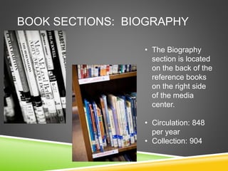 BOOK SECTIONS: BIOGRAPHY
• The Biography
section is located
on the back of the
reference books
on the right side
of the media
center.
• Circulation: 848
per year
• Collection: 904
 