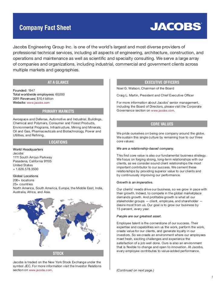 Oppenheimer single k fact sheet