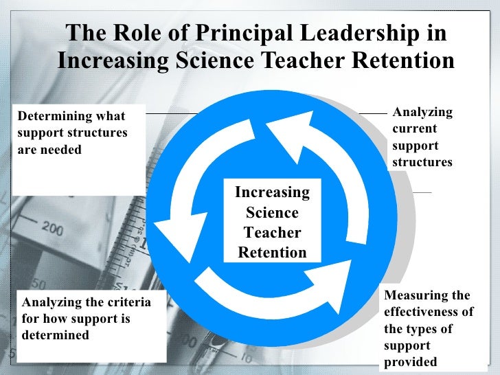 Dissertation on teacher retention
