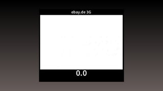 Website
Ladedauer
(DSL) [Sek]
visuell vollständig
(DSL) [Sek]
Ladedauer
(3G) [Sek]
visuell vollständig
(3G) [Sek]
ebay.de 6,8 3,1 27,8 10,9
amazon.de 9,9 4,8 28,5 15,9
de.wikipedia.org 1,4 1,1 4,9 5,5
faz.net 11,1 10,0 39,0 34,9
spiegel.de 8,8 5,8 26,1 19,9
paypal.com 7,9 6,9 25,7 25,7
 