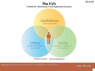 Image source:  http://darmano.typepad.com/logic_emotion/2008/02/the-3-us-a-mode.html   