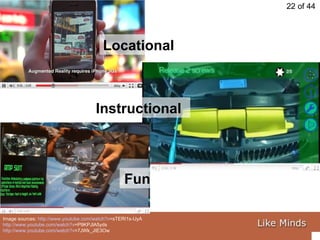 Image sources:  http:// www.youtube.com/watch?v =sTERI1s-UyA   http:// www.youtube.com/watch?v =P9KPJlA5yds   http:// www.youtube.com/watch?v =7JWk_JIE3Ow   Locational Fun Instructional 