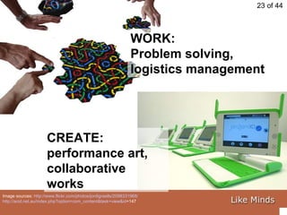 Image sources:  http://www.flickr.com/photos/jordigraells/2098331968/   http:// acid.net.au/index.php?option = com_content&task = view&id =147   WORK: Problem solving,  logistics management CREATE: performance art, collaborative works  