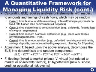 Calculating ELE t  requires analysis of instruments with respect to amounts and timings of cash flows, which may be random Case 1 : time & amount determined (e.g., interest/principle payments on fixed rate funded loan commitments & deposits) Case 2 : time determined & amount random (e.g., dividends, floating legs of swap arrangements) Case 3 : time random & amount determined (e.g., loans with flexible payment agreements - PIKs) Case 4 : time & amount random (e.g., unfunded revolving commitments, savings deposits, own account trading exposure, clearing for 3 rd  parties) Adjustment 1: based upon the above analysis, decompose the ELE t  into deterministic and random components: F: floating (linked to market prices), V: virtual (not related to market or observable factors), H: hypothetical (new business, credit or operational risk events) A Quantitative Framework for Managing Liquidity Risk (cont.) 