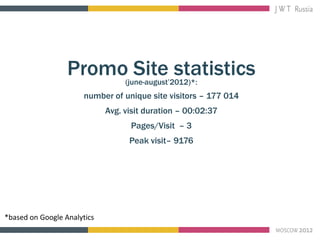 Promo Site statistics
                                  (june-august’2012)*:
                       number of unique site visitors – 177 014
                             Avg. visit duration – 00:02:37
                                   Pages/Visit – 3
                                   Peak visit– 9176




*based on Google Analytics
 