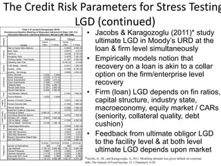 The Credit Risk Parameters for Stress Testing
LGD (continued)
• Jacobs & Karagozoglu (2011)* study
ultimate LGD in Moody’s URD at the
loan & firm level simultaneously
• Empirically models notion that
recovery on a loan is akin to a collar
option on the firm/enterprise level
recovery
• Firm (loan) LGD depends on fin ratios,
capital structure, industry state,
macroeconomy, equity market / CARs
(seniority, collateral quality, debt
cushion)
• Feedback from ultimate obligor LGD
to the facility level & at both level
ultimate LGD depends upon market
Partial
Effect P-Value
Partial
Effect P-Value
Debt to Equity Ratio (Market) -0.0903 2.55E-03
Book Value -0.0814 0.0174
Tobin's Q 0.0729 8.73E-03
Intangibles Ratio 0.0978 7.02E-03
Working Capital / Total Assets -0.1347 4.54E-03
Operating Cash Flow -8.31E-03 0.0193
Profit Margin - Industry -0.0917 1.20E-03
Industry - Utility -0.1506 8.18E-03
Industry - Technology 0.0608 2.03E-03
Senior Secured 0.0432 0.0482
Senior Unsecured 0.0725 3.11E-03
Senior Subordinated 0.2266 1.21E-03
Junior Subordinated 0.1088 0.0303
Collateral Rank 0.1504 4.26E-12
Percent Debt Above 0.1241 3.84E-03
Percent Debt Below -0.2930 7.65E-06
Time Between Defaults -0.1853 7.40E-04
Time-to-Maturity 0.0255 0.0084
Number of Creditor Classes 0.0975 1.20E-03
Percent Secured Debt -0.1403 7.56E-03
Percent Bank Debt -0.2382 7.45E-03
Investment Grade at Origination -0.0720 4.81E-03
Principal at Default 8.99E-03 1.14E-03
Cumulative Abnormal Returns -0.2753 1.76E-04
Ultimate LGD - Obligor 0.5643 7.82E-06
LGD at Default - Obligor 0.1906 4.05E-04
LGD at Default - Instrument 0.2146 1.18E-14
Prepackaged Bankruptcy -0.0406 5.38E-03
Bankruptcy Filing 0.1429 5.00E-03
1989-1991 Recession 0.0678 0.0474
2000-2002 Recession 0.1074 0.0103
Moody's Speculative Default Rate 0.0726 1.72E-04
S&P 500 Return -0.1392 2.88E-04
In-Smpl Out-Smpl In-Smpl Out-Smpl
Number of Observations 568 114 568 114
Log-Likelihood 1.72E-10 9.60E-08 1.72E-10 9.60E-08
Pseudo R-Squared 0.6997 0.6119 0.5822 0.4744
Hoshmer-Lemeshow 0.4115 0.3345 0.5204 0.3907
Area under ROC Curve 0.8936 0.7653 0.8983 0.7860
Kolmogorov-Smirnov 1.12E-07 4.89E-06 1.42E-07 6.87E-06
Table 3 of Jacobs & Karagozoglu (2010):
Simultaneous Equation Modeling of Discounted Instrument & Oligor LGD: Full
Information Maximum Likelihood Estimation (Moody's URD 1985–2009)
Category
Variable
Instrument Obligor
FinancialIndustryDiagnosticsContractualTime
Capital
Structure
CreditQuality/
Market
LegalMacro
*Jacobs, Jr., M., and Karagozoglu, A, 2011, Modeling ultimate loss given default on corporate
debt, The Journal of Fixed Income, 21:1 (Summer), 6-20.
 