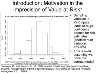 Introduction: Motivation in the
Imprecision of Value-at-Risk*
Gaussian Copula Bootstrapped (Margins) Distribution of 99.97 Percentile VaR
VaR99.7%=7.64e+8, q2.5%=6.26e+8, q97.5%=8.94e+8, CV=35.37%
99.97 Percentile Value-at-Risk for 5 Risk Types(Cr.,Mkt.,Ops.,Liqu.&IntRt.): Top 200 Banks (1984-2008)
Density
5e+08 6e+08 7e+08 8e+08 9e+08 1e+09
0e+001e-092e-093e-094e-095e-096e-09
• Sampling
variation in
VaR inputs
leads to huge
confidence
bounds for risk
estimates
(coefficient of
variation
=35.4%)
• This is even
assuming we
have the
correct model!
*Inanoglu, H., and Jacobs, Jr., M., 2009, Models for risk aggregation and sensitivity
analysis: An application to bank economic capital, The Journal of Risk and Financial
Management 2, 118-189.
 