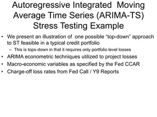Autoregressive Integrated Moving
Average Time Series (ARIMA-TS)
Stress Testing Example
• We present an illustration of one possible “top-down” approach
to ST feasible in a typical credit portfolio
– This is tops-down in that it requires only portfolio level losses
• ARIMA econometric techniques utilized to project losses
• Macro-economic variables as specified by the Fed CCAR
• Charge-off loss rates from Fed Call / Y9 Reports
 
