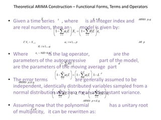 Theoretical ARIMA Construction – Functional Forms, Terms and Operators
Liquidityrisk
• Given a time series , where is an integer index and
are real numbers, then an model is given by:
• Where is the lag operator, are the
parameters of the autoregressive part of the model,
are the parameters of the moving average part
• The error terms are generally assumed to be
independent, identically distributed variables sampled from a
normal distribution with zero mean and constant variance.
• Assuming now that the polynomial has a unitary root
of multiplicity, it can be rewritten as:
tX t tX R ,ARMA p q
1 1
1 1
p q
i i
i t i t
i i
L X L
k
t t kL X X : 1,..,i i p AR p
: 1,..,i i q
2
~ 0,t NID
1
1
p
i
i
i
L d
1 1
1 1 1
p p d
di i
i i
i i
L L L
, ,ARIMA p d q
1 1
1 1 1
p q
di i
i t i t
i i
L L X L
,ARMA p d q
0d
 