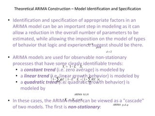 Theoretical ARIMA Construction – Model Identification and Specification
• Identification and specification of appropriate factors in an
ARIMA model can be an important step in modeling as it can
allow a reduction in the overall number of parameters to be
estimated, while allowing the imposition on the model of types
of behavior that logic and experience suggest should be there.
• ARIMA models are used for observable non-stationary
processes that have some clearly identifiable trends:
• a constant trend (i.e. zero average) is modeled by
• a linear trend (i.e. linear growth behavior) is modeled by
• a quadratic trend (i.e. quadratic growth behavior) is
modeled by
• In these cases, the ARIMA model can be viewed as a "cascade"
of two models. The first is non-stationary:
0d
1d
2d
1
d
t tY L X
1 1
1 1 1
p q
di i
i t i t
i i
L L X L
0,1,0ARIMA
1t t tX X
, ,ARIMA p d q
 