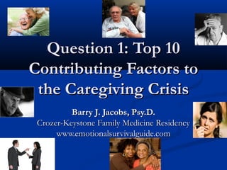 Question 1: Top 10
Contributing Factors to
 the Caregiving Crisis
          Barry J. Jacobs, Psy.D.
 Crozer-Keystone Family Medicine Residency
      www.emotionalsurvivalguide.com
 