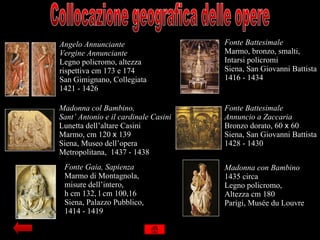 Angelo Annunciante                    Fonte Battesimale
Vergine Annunciante                   Marmo, bronzo, smalti,
Legno policromo, altezza              Intarsi policromi
rispettiva cm 173 e 174               Siena, San Giovanni Battista
San Gimignano, Collegiata             1416 - 1434
1421 - 1426

Madonna col Bambino,                  Fonte Battesimale
Sant’ Antonio e il cardinale Casini   Annuncio a Zaccaria
Lunetta dell’altare Casini            Bronzo dorato, 60 x 60
Marmo, cm 120 x 139                   Siena, San Giovanni Battista
Siena, Museo dell’opera               1428 - 1430
Metropolitana, 1437 - 1438
 Fonte Gaia, Sapienza                 Madonna con Bambino
 Marmo di Montagnola,                 1435 circa
 misure dell’intero,                  Legno policromo,
 h cm 132, l cm 100,16                Altezza cm 180
 Siena, Palazzo Pubblico,             Parigi, Musée du Louvre
 1414 - 1419
 
