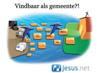 Vindbaar als gemeente?!
 