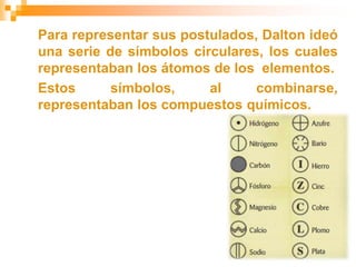 Para representar sus postulados, Dalton ideó
una serie de símbolos circulares, los cuales
representaban los átomos de los elementos.
Estos símbolos, al combinarse,
representaban los compuestos químicos.
 
