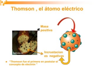 Thomson , el átomo eléctrico
 “Thomson fue el primero en postular el
concepto de electrón ”
Masa
positiva
Incrustacion
es negativas
 
