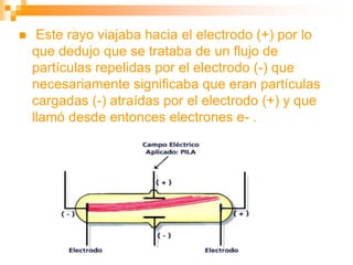  Este rayo viajaba hacia el electrodo (+) por lo
que dedujo que se trataba de un flujo de
partículas repelidas por el electrodo (-) que
necesariamente significaba que eran partículas
cargadas (-) atraídas por el electrodo (+) y que
llamó desde entonces electrones e- .
 