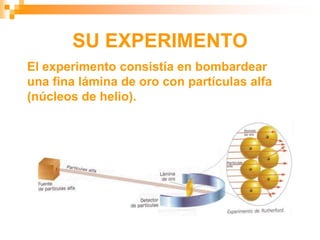 SU EXPERIMENTO
El experimento consistía en bombardear
una fina lámina de oro con partículas alfa
(núcleos de helio).
 