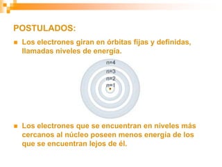 POSTULADOS:
 Los electrones giran en órbitas fijas y definidas,
llamadas niveles de energía.
 Los electrones que se encuentran en niveles más
cercanos al núcleo poseen menos energía de los
que se encuentran lejos de él.
 