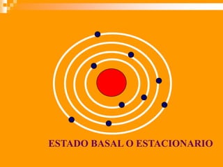 ESTADO BASAL O ESTACIONARIO
 