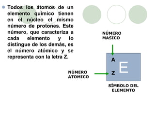  Todos los átomos de un
elemento químico tienen
en el núcleo el mismo
número de protones. Este
número, que caracteriza a
cada elemento y lo
distingue de los demás, es
el número atómico y se
representa con la letra Z.
SÍMBOLO DEL
ELEMENTO
NÚMERO
ATOMICO
NÚMERO
MASICO
E
A
Z
 