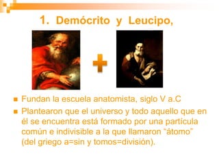 1. Demócrito y Leucipo,
 Fundan la escuela anatomista, siglo V a.C
 Plantearon que el universo y todo aquello que en
él se encuentra está formado por una partícula
común e indivisible a la que llamaron “átomo”
(del griego a=sin y tomos=división).
 