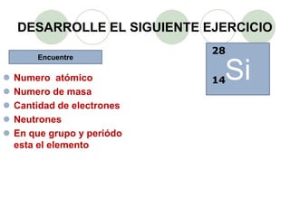 DESARROLLE EL SIGUIENTE EJERCICIO
Si
28
14 Numero atómico
 Numero de masa
 Cantidad de electrones
 Neutrones
 En que grupo y periódo
esta el elemento
Encuentre
 