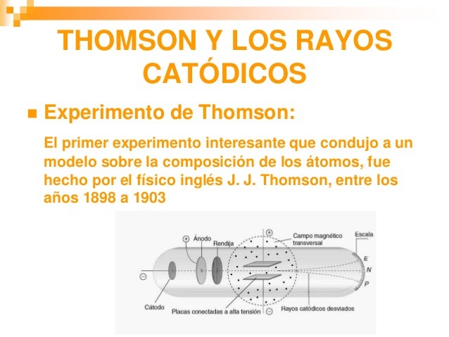 Jacqueline arias modelos atomicos