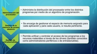 Administración del 
procesador 
• Administra la distribución del procesador entre los distintos 
programas por medio de un algoritmo de programación. 
Gestión de la 
memoria de acceso 
aleatorio 
• Se encarga de gestionar el espacio de memoria asignado para 
cada aplicación y para cada usuario, si resulta pertinente. 
Gestión de 
entradas/salidas 
• Permite unificar y controlar el acceso de los programas a los 
recursos materiales a través de los drivers (también conocidos 
como administradores periféricos o de entrada/salida). 
 