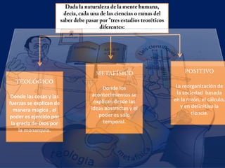 Donde los           La reorganización de
                          acontecimientos se       la sociedad basada
 Donde las cosas y las
                          explican desde las     en la razón, el cálculo,
fuerzas se explican de
                         ideas abstractas y el       y en definitiva la
  manera mágica , el
                             poder es sólo                ciencia.
poder es ejercido por
 la gracia de Dios por        temporal.
     la monarquía.
 