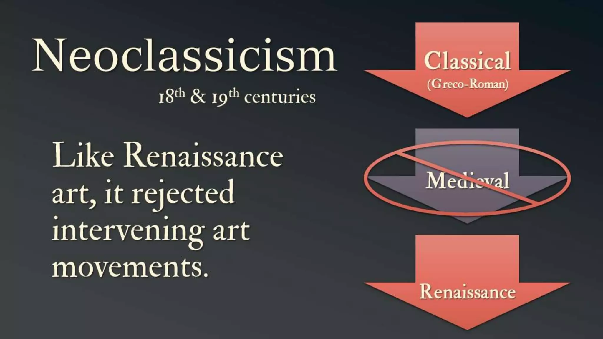 Jacques-Louis David: French Neoclassical Painter