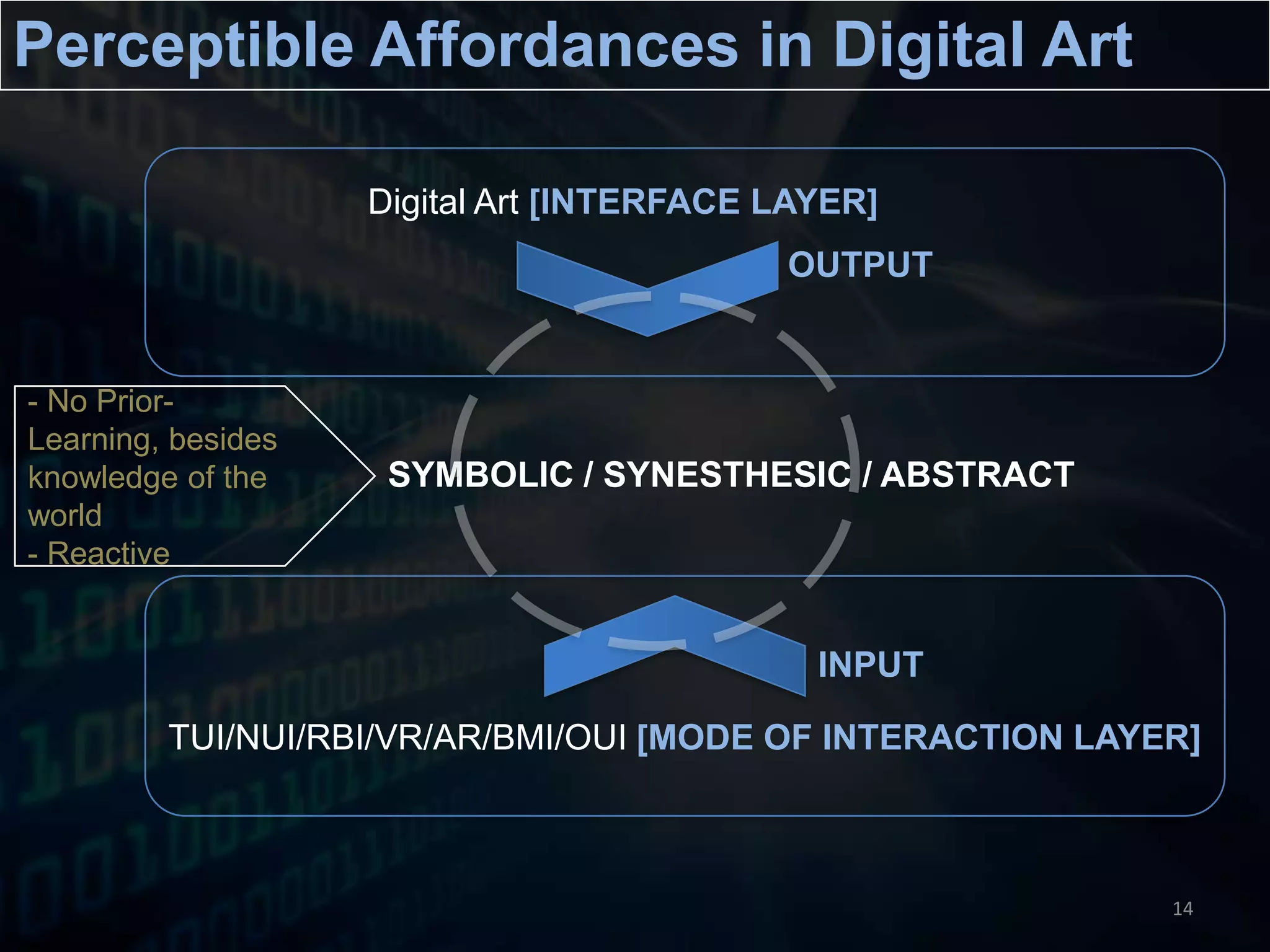 ConclusionsNovel technologies for interaction will be used to elicit user exploration of new and visually unfamiliar digital interfaces to understand how users visually scan such interface to obtain the gist of its interactive potential. Perceptible Affordances theory, within HCI and Cognitive Psychology will be used to better understand those issues.