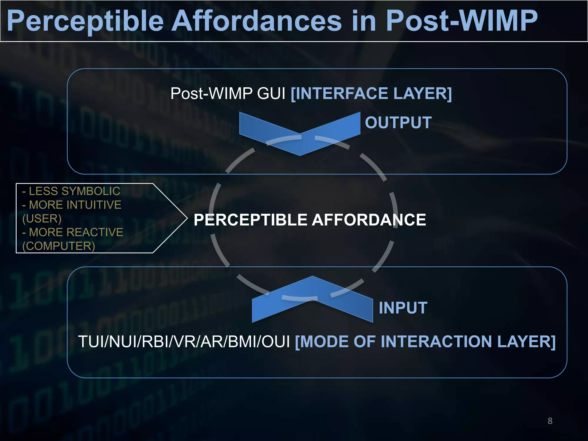 HypothesisThe paradigms that define GUI and establish the conventions for manipulation, besides the presentation of the visual interface itself -within different digital environments (e.g. Mac and Windows OS and the WWW) - do not match and better display/encompass the most suitable use of Post–WIMP interactions. 9PranavMistry, inventor of SixthSense, 2009