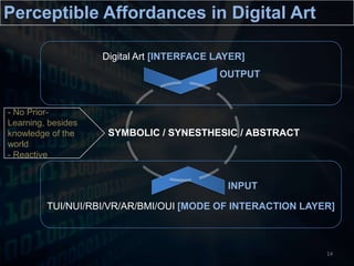 ConclusionsNovel technologies for interaction will be used to elicit user exploration of new and visually unfamiliar digital interfaces to understand how users visually scan such interface to obtain the gist of its interactive potential. Perceptible Affordances theory, within HCI and Cognitive Psychology will be used to better understand those issues.