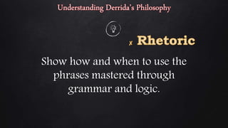 Show how and when to use the
phrases mastered through
grammar and logic.
 