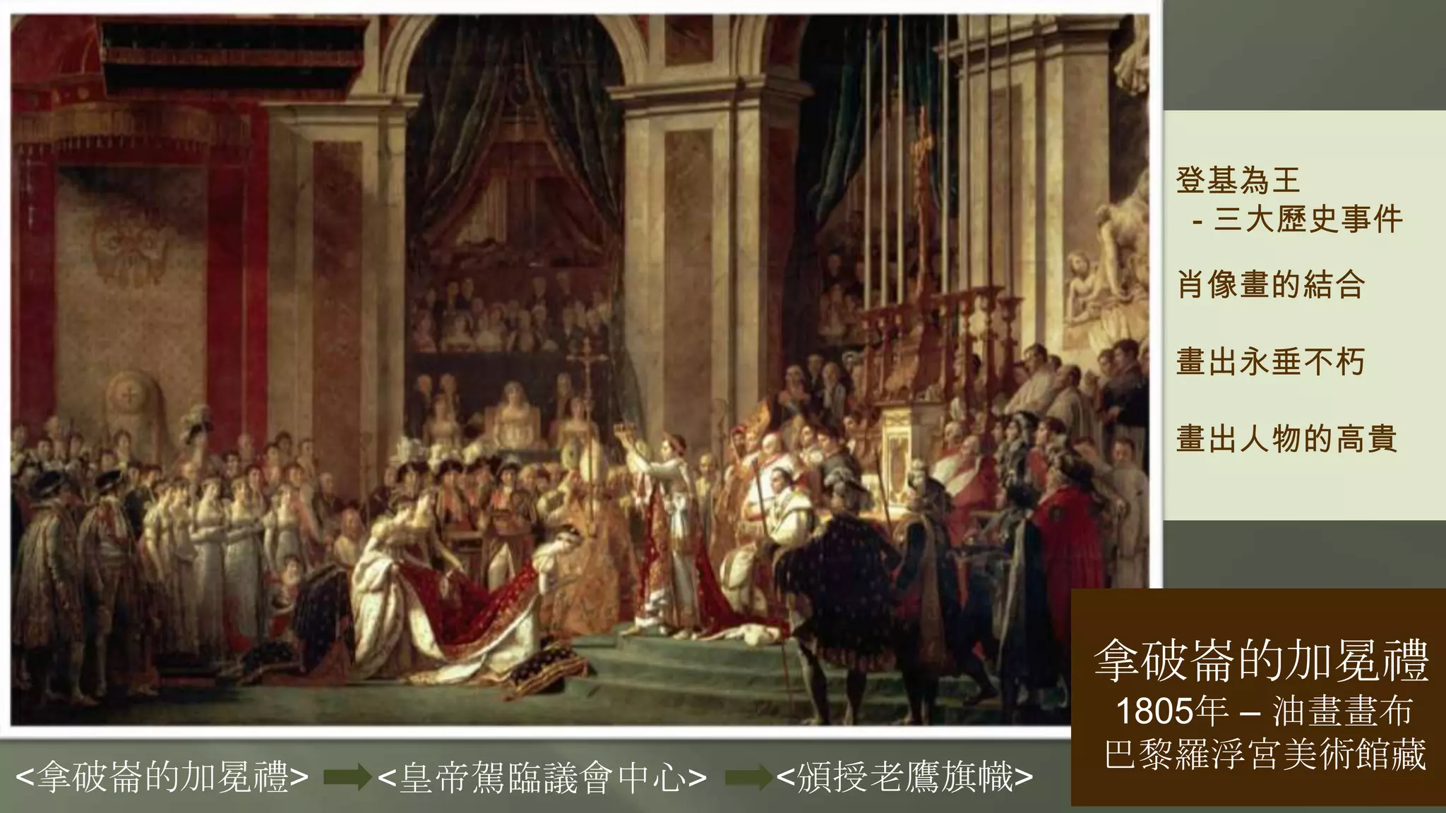登基為王
- 三大歷史事件
肖像畫的結合
畫出永垂不朽
畫出人物的高貴
拿破崙的加冕禮
1805年 – 油畫畫布
巴黎羅浮宮美術館藏
<拿破崙的加冕禮> <皇帝駕臨議會中心> <頒授老鷹旗幟>
 
