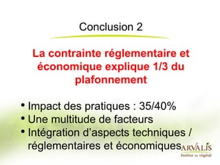 <ul><li>Conclusion 2 </li></ul><ul><li>La contrainte réglementaire et économique explique 1/3 du plafonnement </li></ul><u...