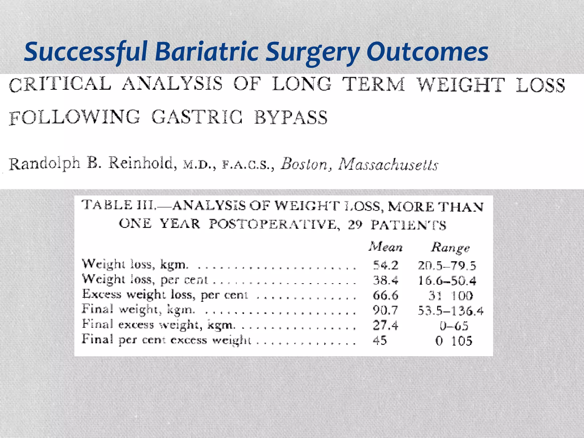 Successful Bariatric Surgery Outcomes 
 