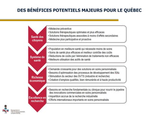 DES BÉNÉFICES POTENTIELS MAJEURS POUR LE QUÉBEC

 